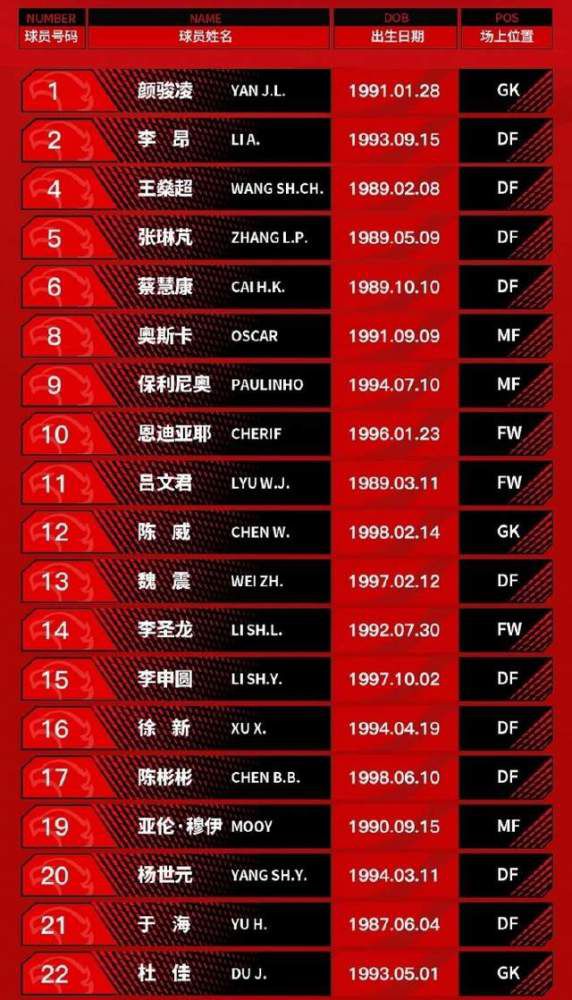 曼城2-0领先浦和红钻。